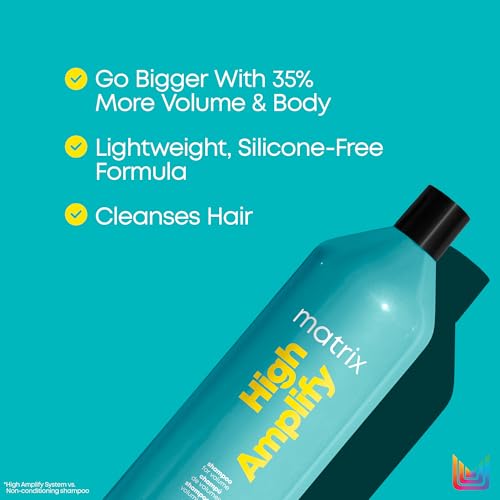 Volumizing Shampoo & Conditioner Set for Fine or Thin Hair Y247