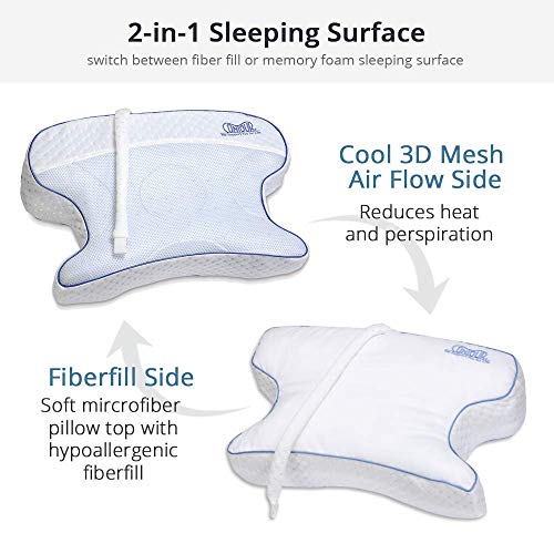 Contour CPAP Pillow with White Pillowcase E3053