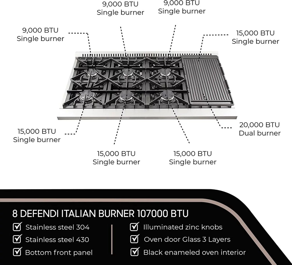 48" Freestanding Gas Range J76750
