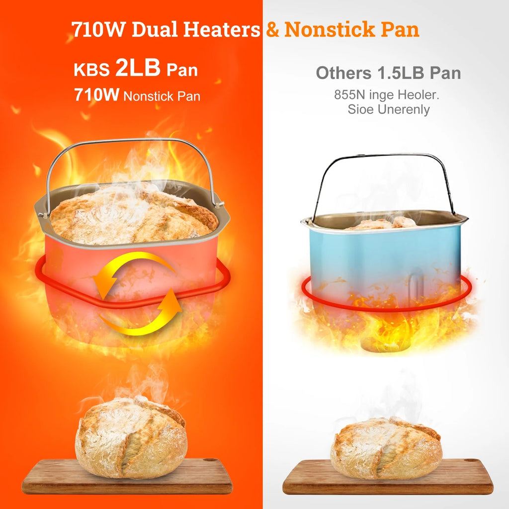 19-in-1 2LB Bread Maker Machine Fully Automatic LCD Display Stainless Steel A733