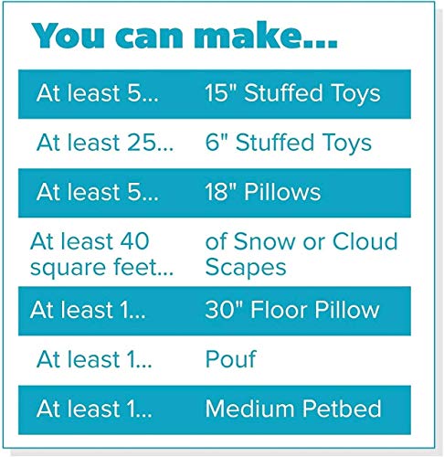 Polyester Fiber Fill for Pillows, Stuffed Animals, and Crafts, 20 oz S984