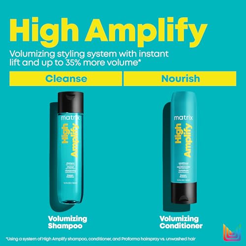 Volumizing Conditioner for Fine, Limp Hair P349498