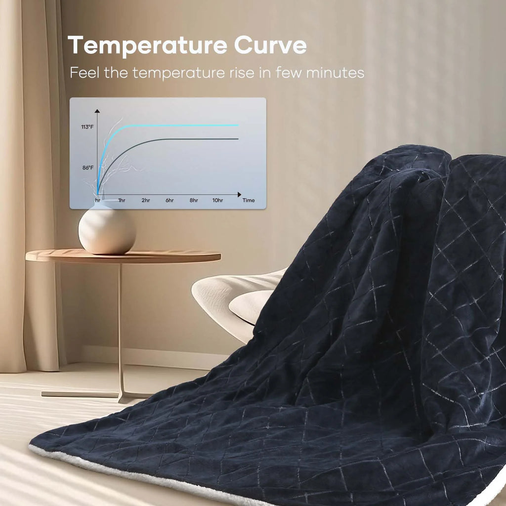 Electric Heated Throw Blanket with 6 Heating Levels, 4 Timers, Dark Blue Flannel & Sherpa 50"x60" S57859