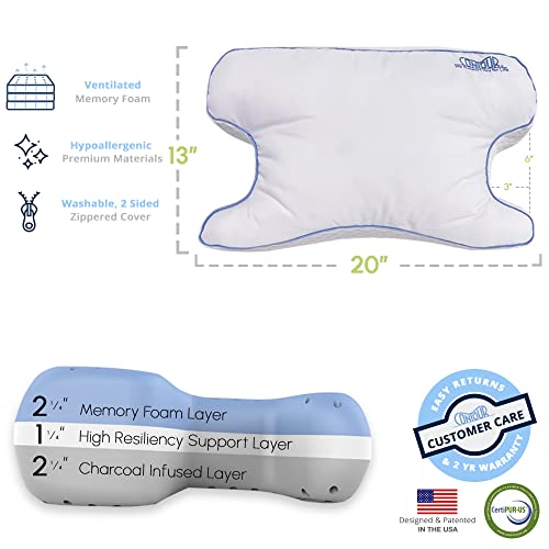 Contour CPAP Pillow with White Pillowcase E3053