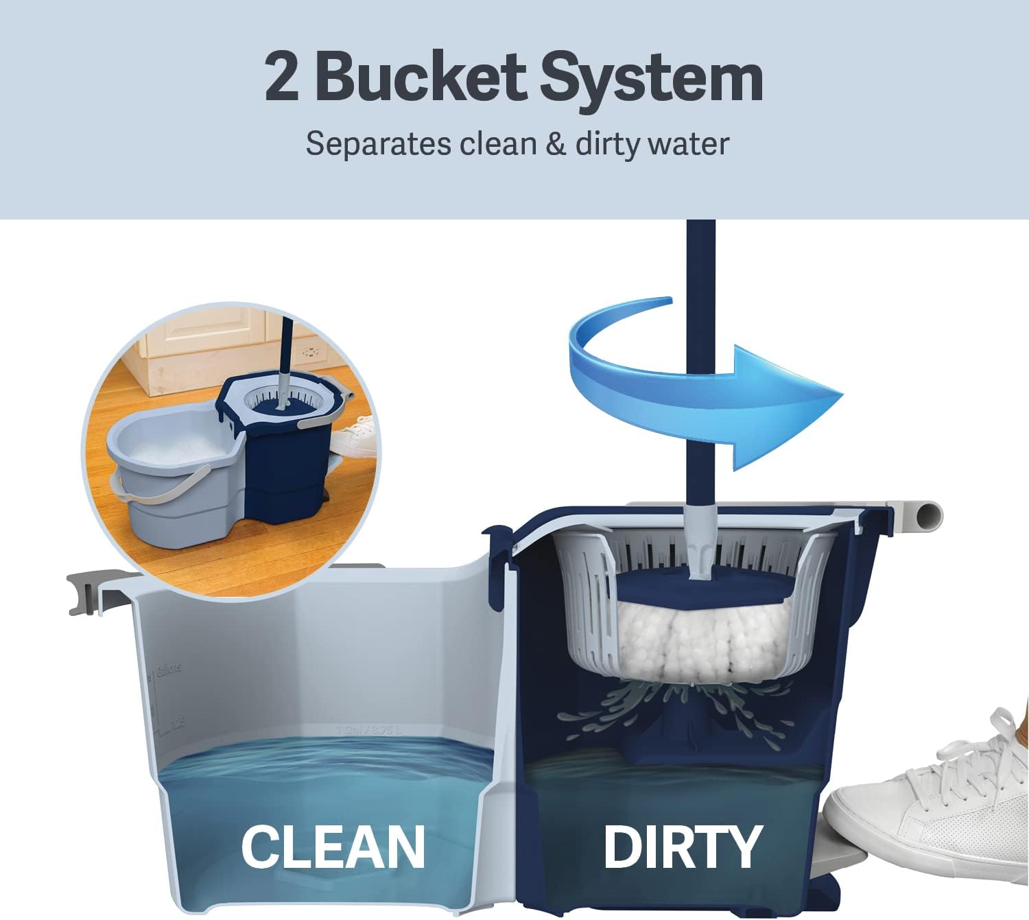 2-Bucket Spin Mop and Mopping Bucket Set with Refill M39601