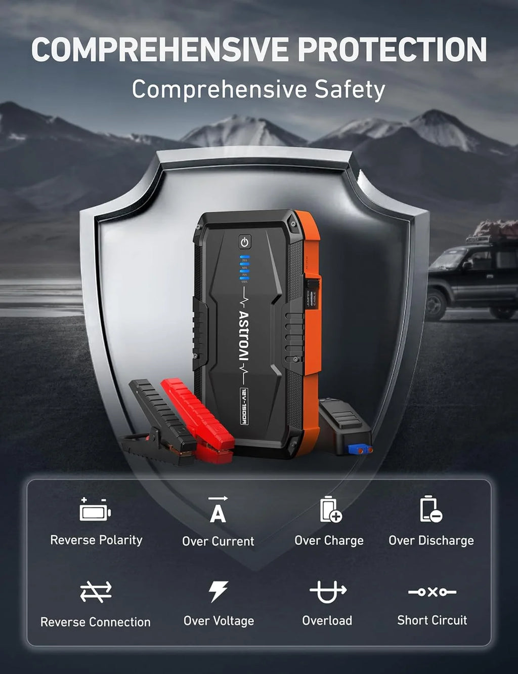Portable 1500A Car Jump Starter T489