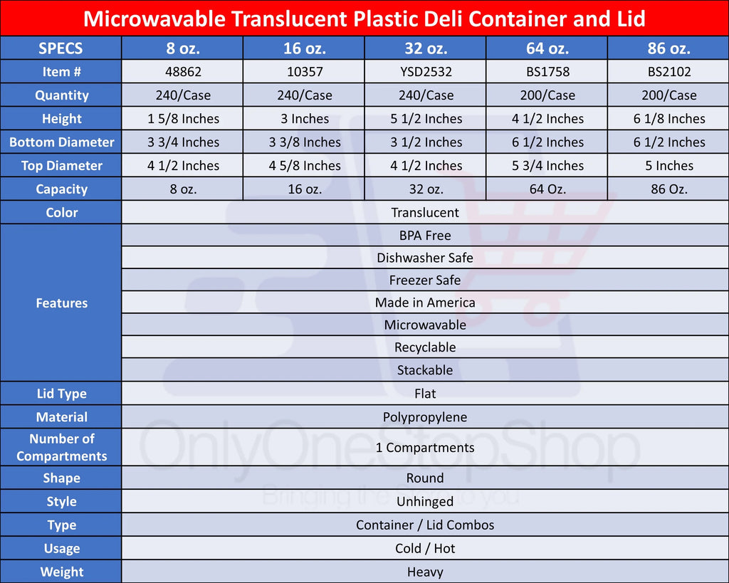 64oz Deli Containers with Leak-Proof Lids, Stackable, Microwave-Safe, Set of 50 H727162