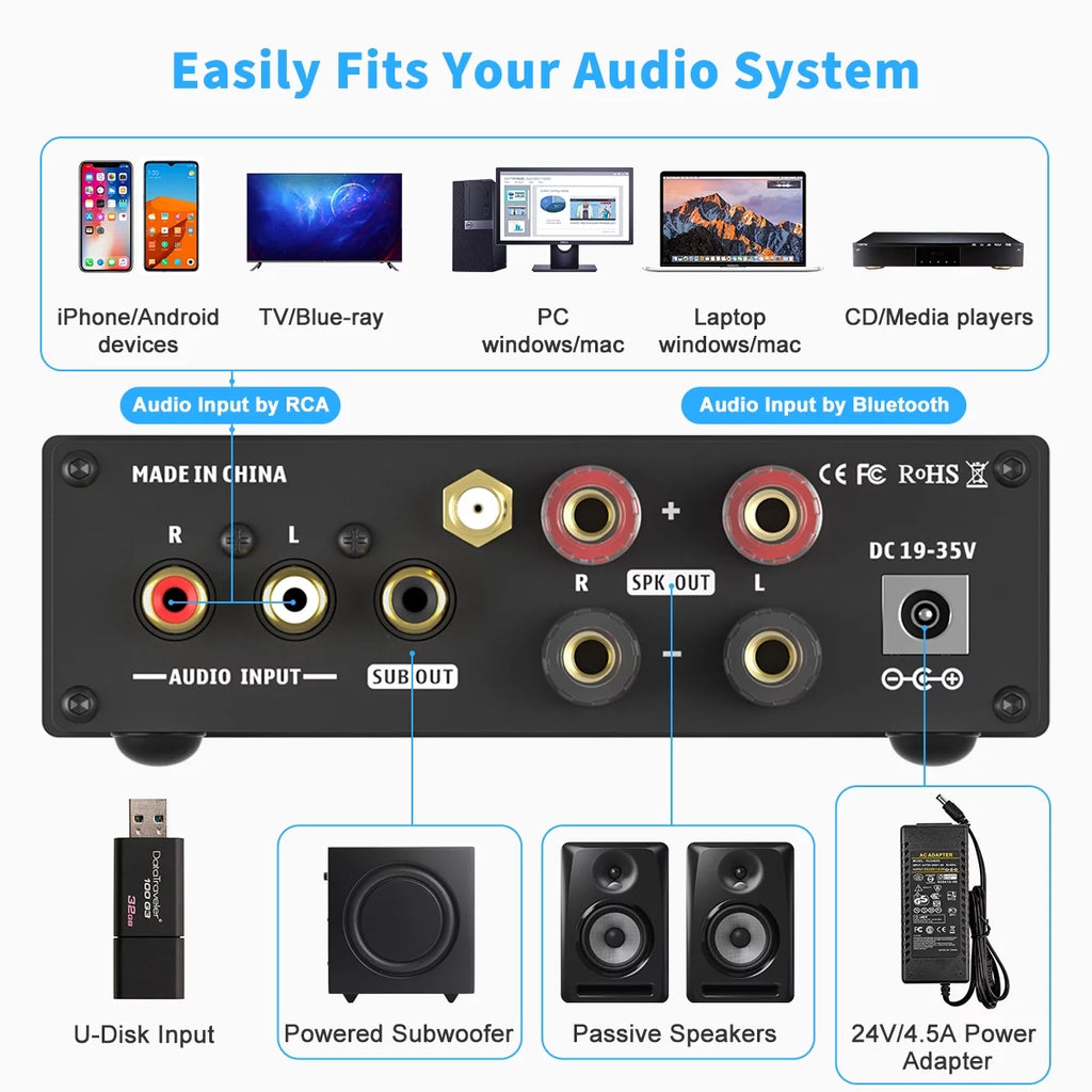 Bluetooth 5.0 Stereo Receiver Amplifier 2.1 CH Mini Hi-Fi Class D Integrated Amp for Home Passive Speakers M281807