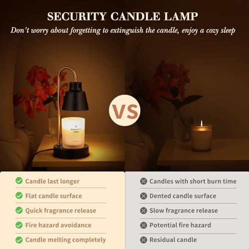 Candle Warmer Lamp with Timer, Dimmer, Adjustable Height and Heat, 2 Bulbs K486962
