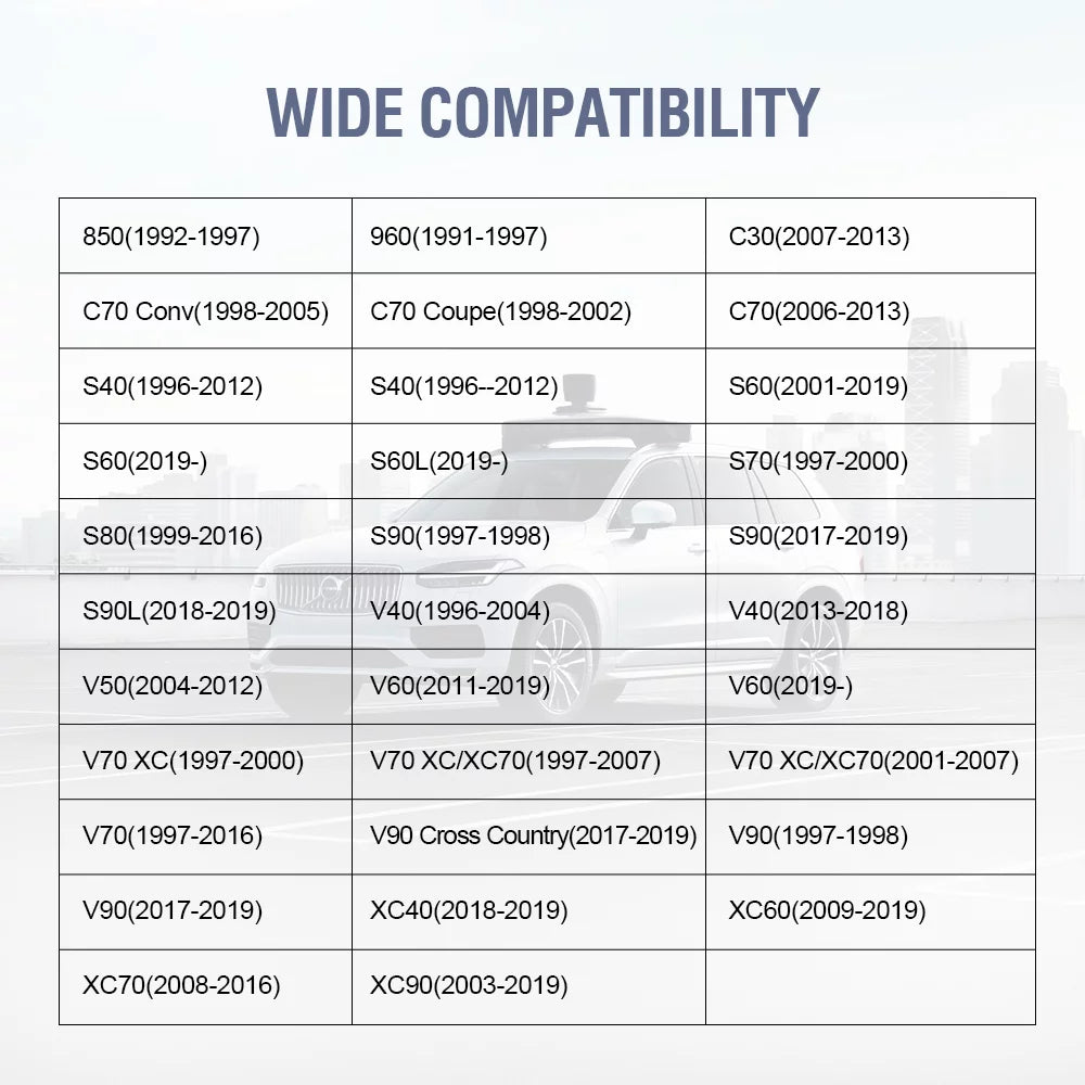 OBD2 Scanner for Volvo Vehicles Full System Diagnostic Tool H510