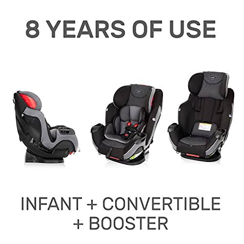 Convertible Car Seat with FreeFlow I4255