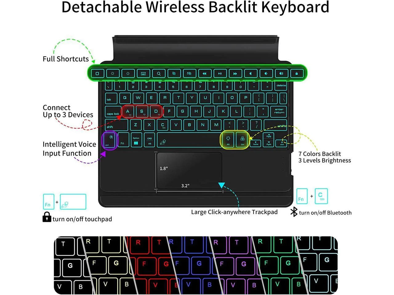 Magnetic Keyboard Case for iPad Pro 11 inch and iPad Air 10.9, with Pencil Holder, Backlit, Trackpad H1513