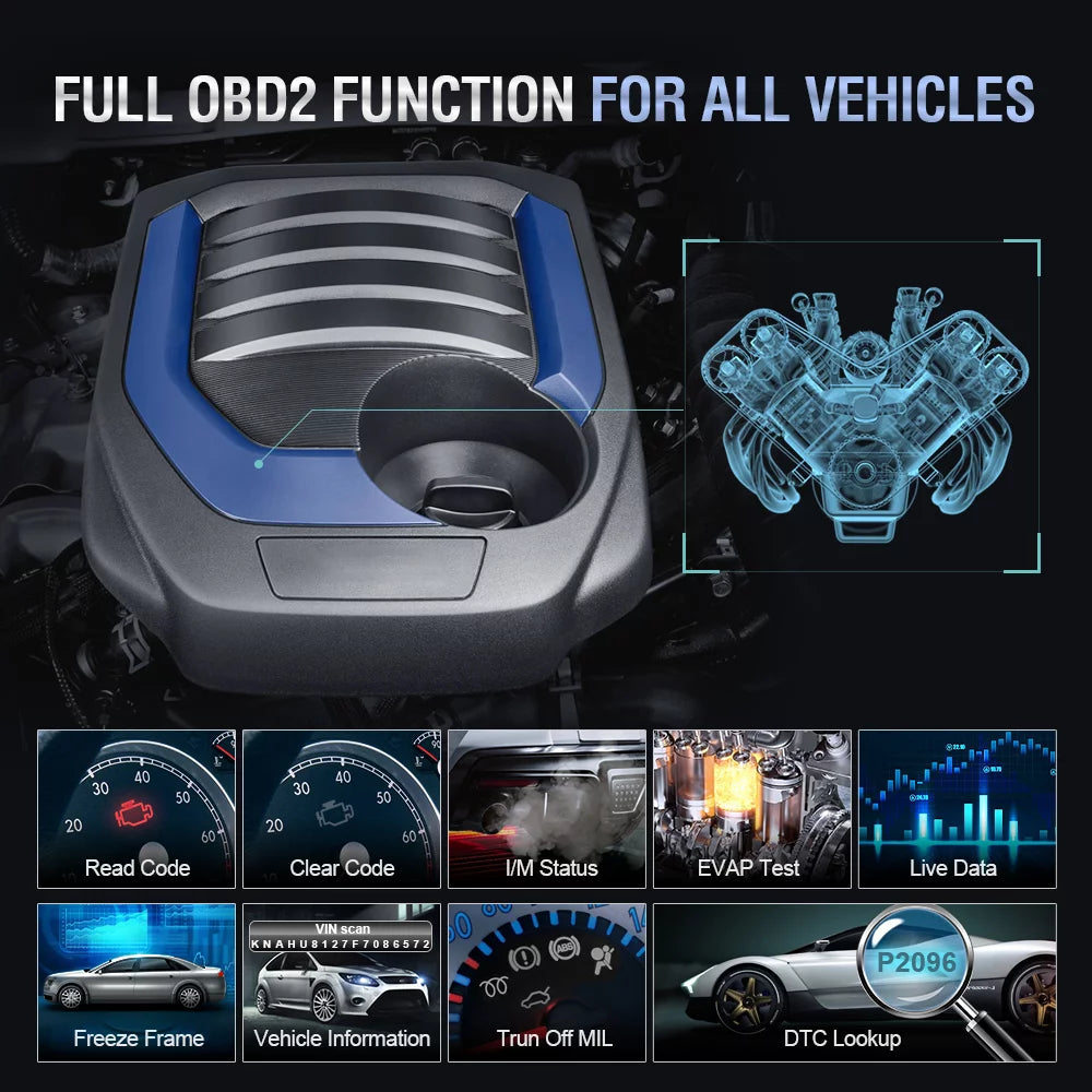 OBD2 Scanner for Volvo Vehicles Full System Diagnostic Tool H510
