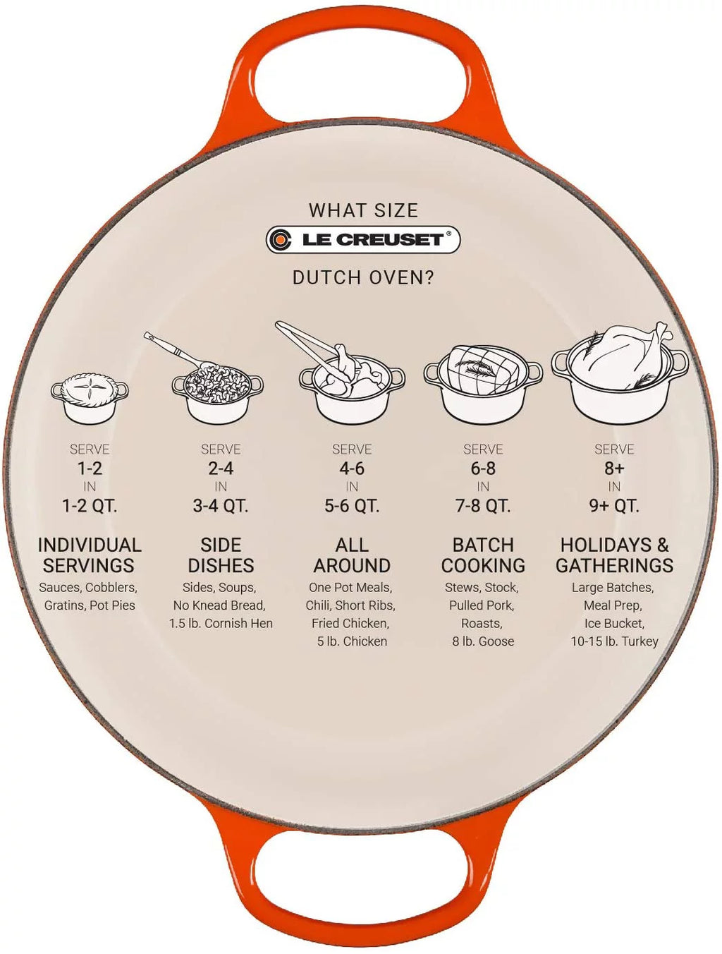 Enameled Cast Iron Round Dutch Oven, 7.25 qt. W156336