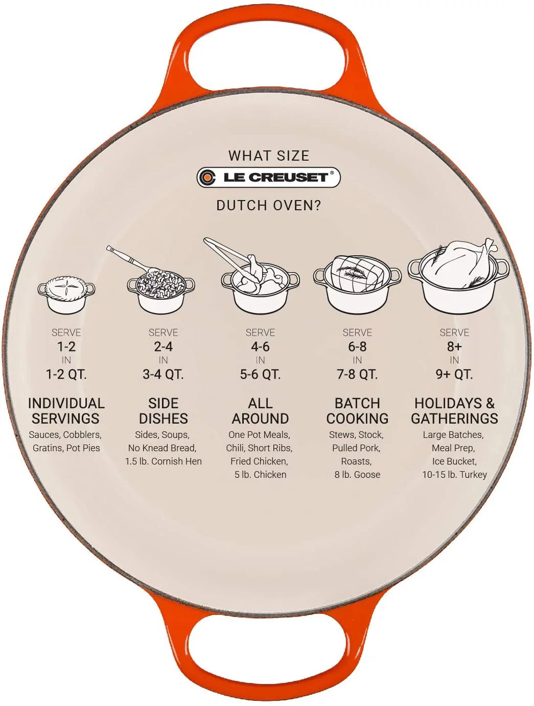 Enameled Cast Iron Round Dutch Oven, 7.25 qt. W156336