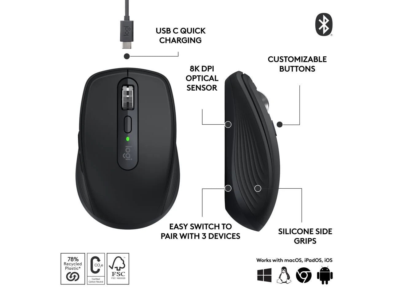 Compact Wireless Mouse, 8K DPI, Quiet Clicks, Bluetooth, USB C Q441411