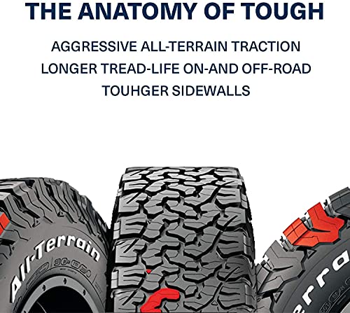 All Terrain Radial Car Tire for Light Trucks, SUVs, and Crossovers Q1956