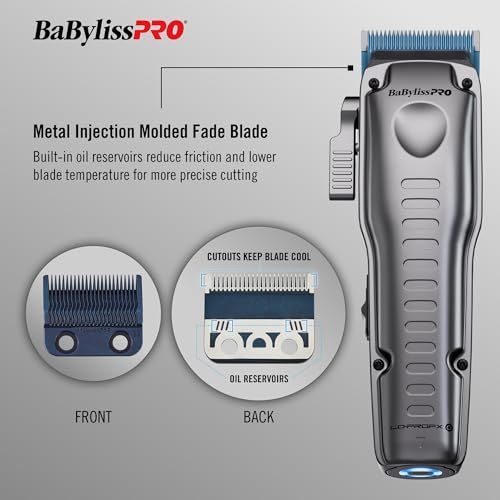 Cordless Clippers and Trimmers with Interchangeable Battery F7299