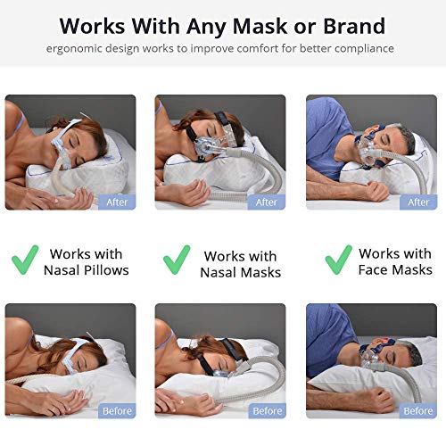 Contour CPAP Pillow with White Pillowcase E3053