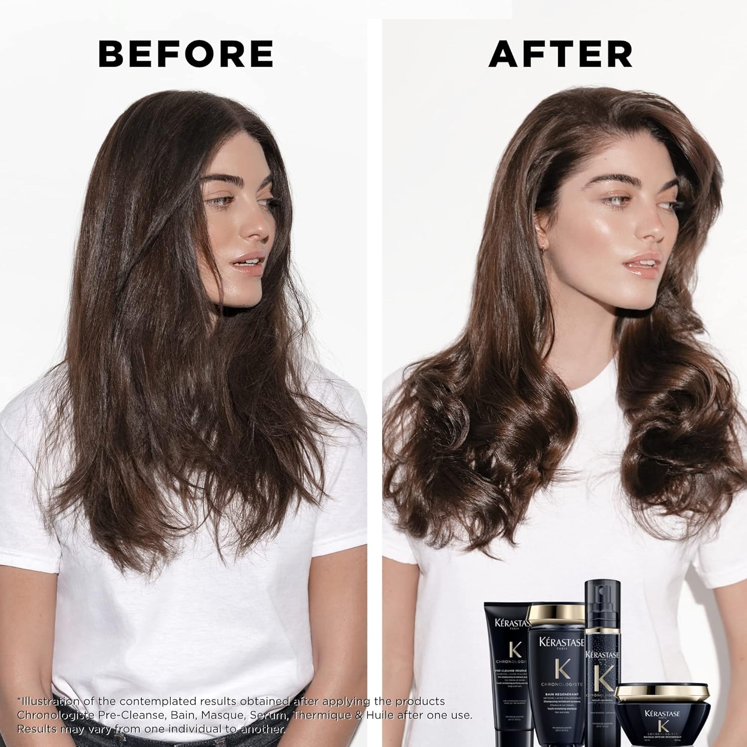 Heat Protectant Hair Serum for Dry, Fine & Brittle Hair A897