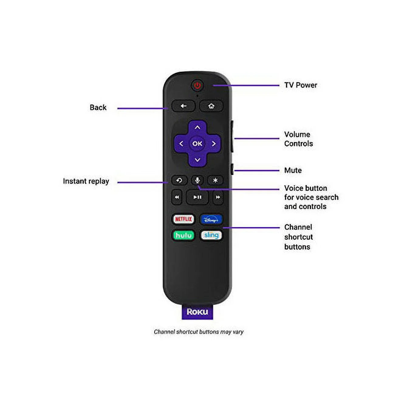 Streaming Stick+ Media Player L76488