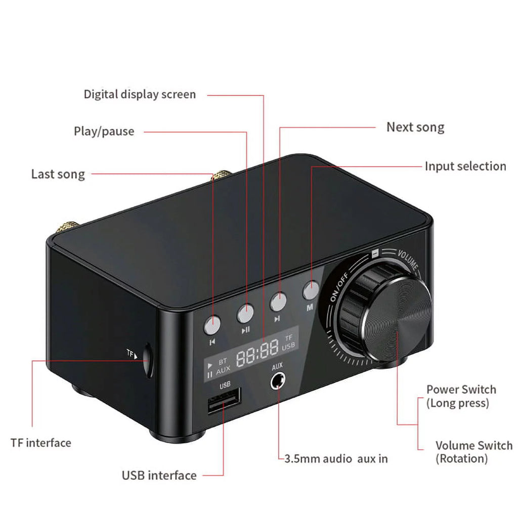 Digital Amplifier 100W Dual Channel Stereo Audio Receiver L54478