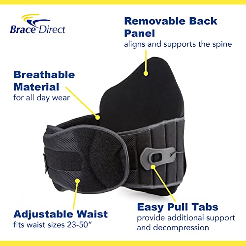 Lumbar Lower Back Brace for Herniated Disc Pain Relief H992923