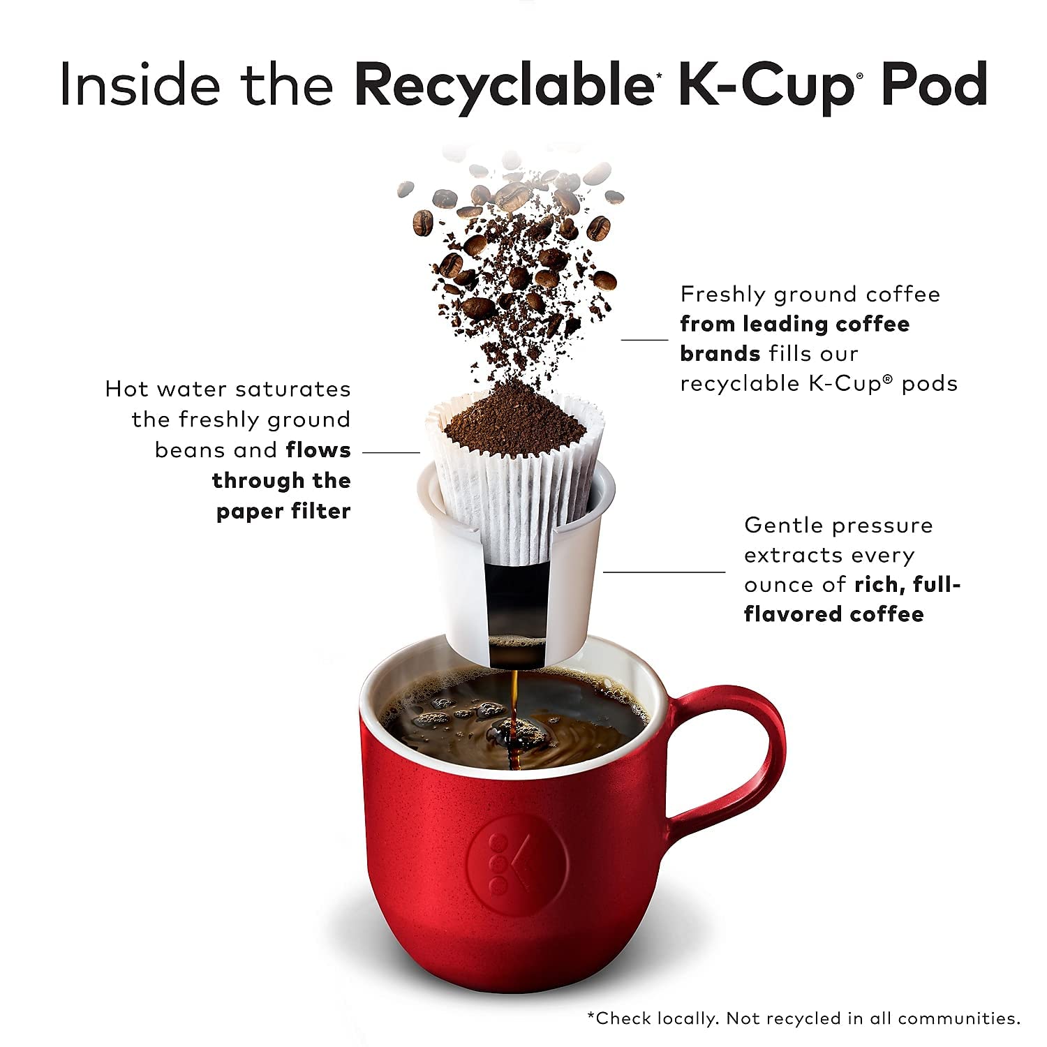 Medium Roast Coffee K-Cup Pods, 144 Count W52407