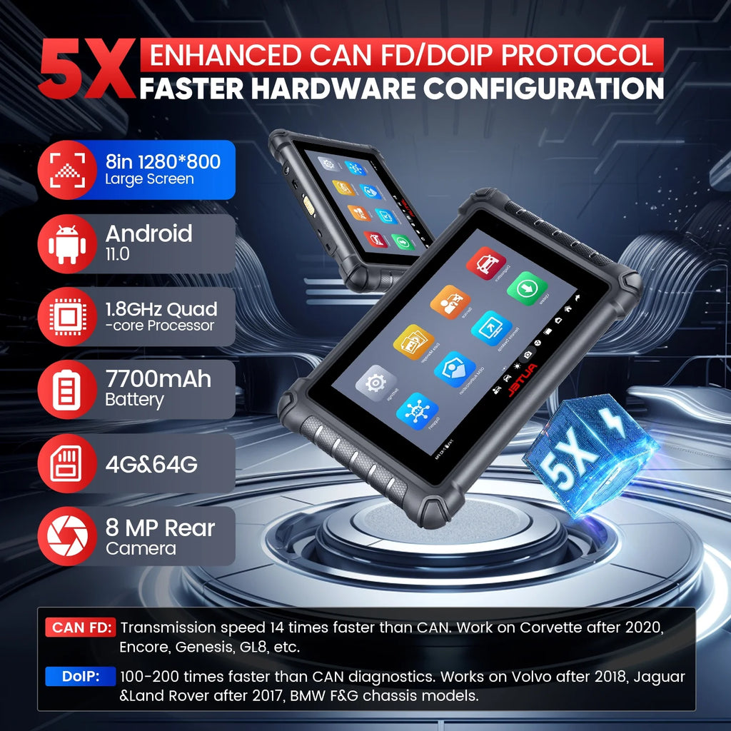 Car Diagnostic Scan Tool with Bidirectional Control and 40+ Resets T93272
