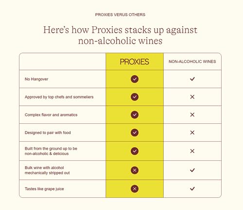 Non-Alcoholic Red Wine Alternative 750mL, Low Sugar, Vegan E261844
