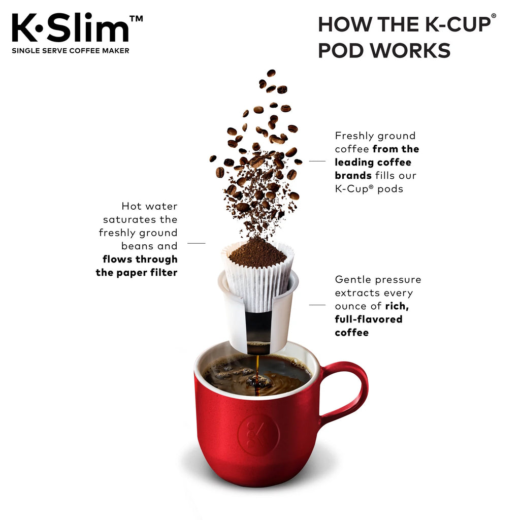 Single Serve K-Cup Pod Coffee Maker, Black I6969