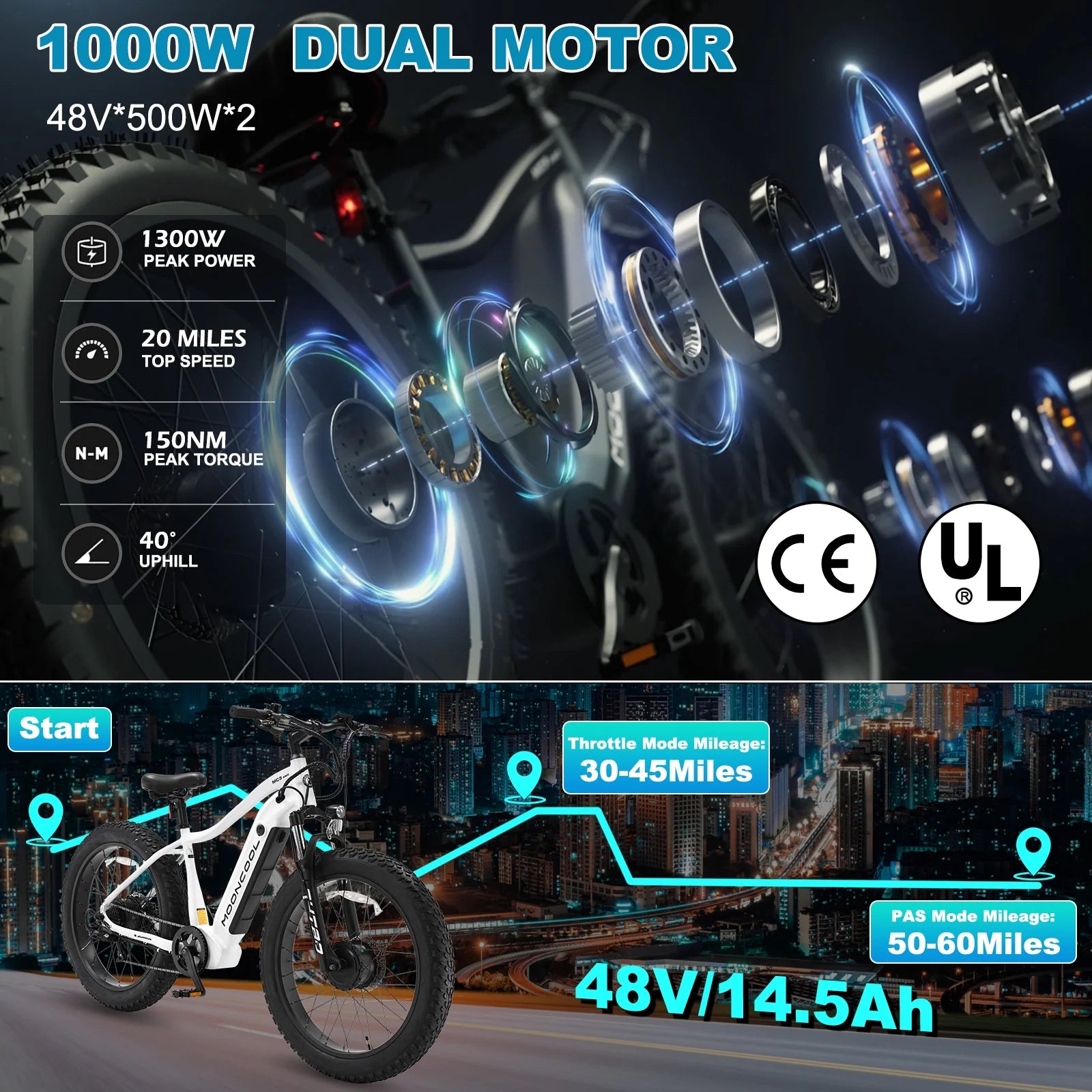 Electric Bike for Adults, 1000W Dual Motor, 48V 15AH, 26" Fat Tire, 7-Speed B11772