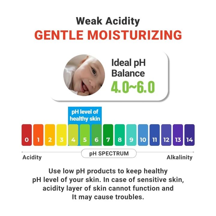 Intensive Moisturizing Cream for Dry & Sensitive Skin, 3.4 Fl Oz U658