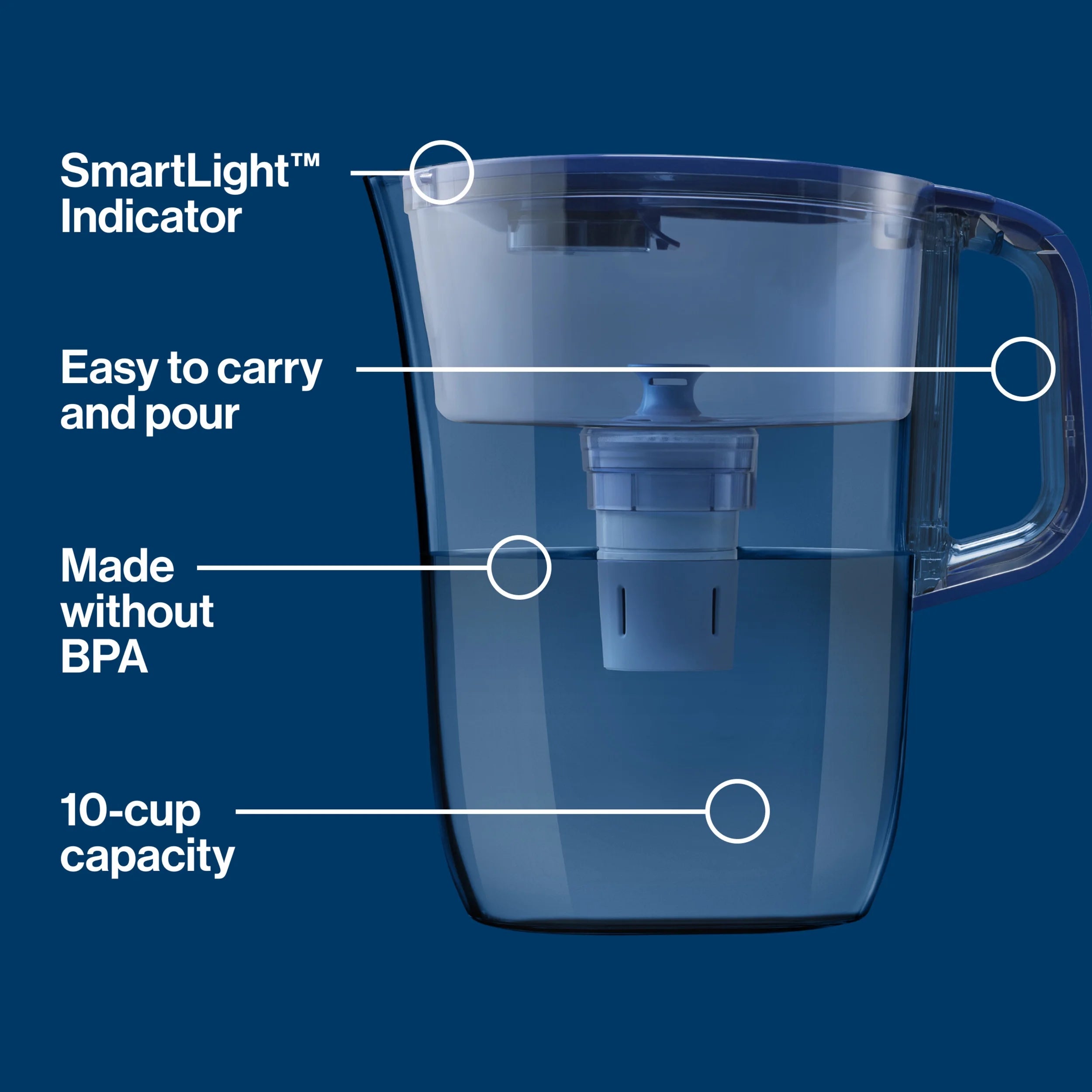 Large 10 Cup Water Filter Pitcher with 1 Elite Filter Z1832