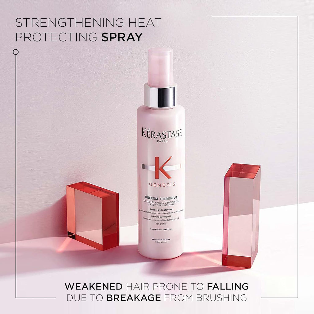 Blow Dry Primer Heat Protectant for Damaged Hair P83887