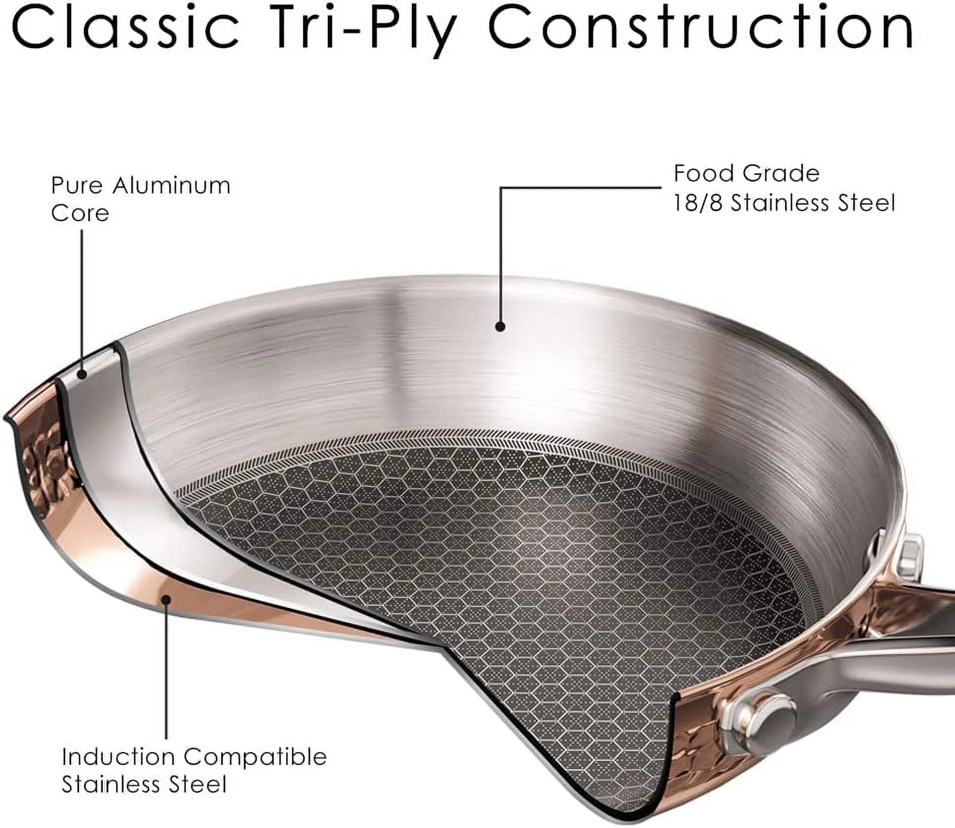 Pots and Pans Set 7-Piece Tri-Ply Stainless Steel Hammered Cookware H6357