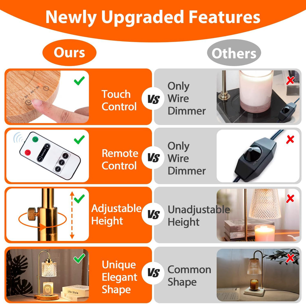 Candle Warmer Lamp with Remote Control, 4-Level Dimming, Height Adjustable C468