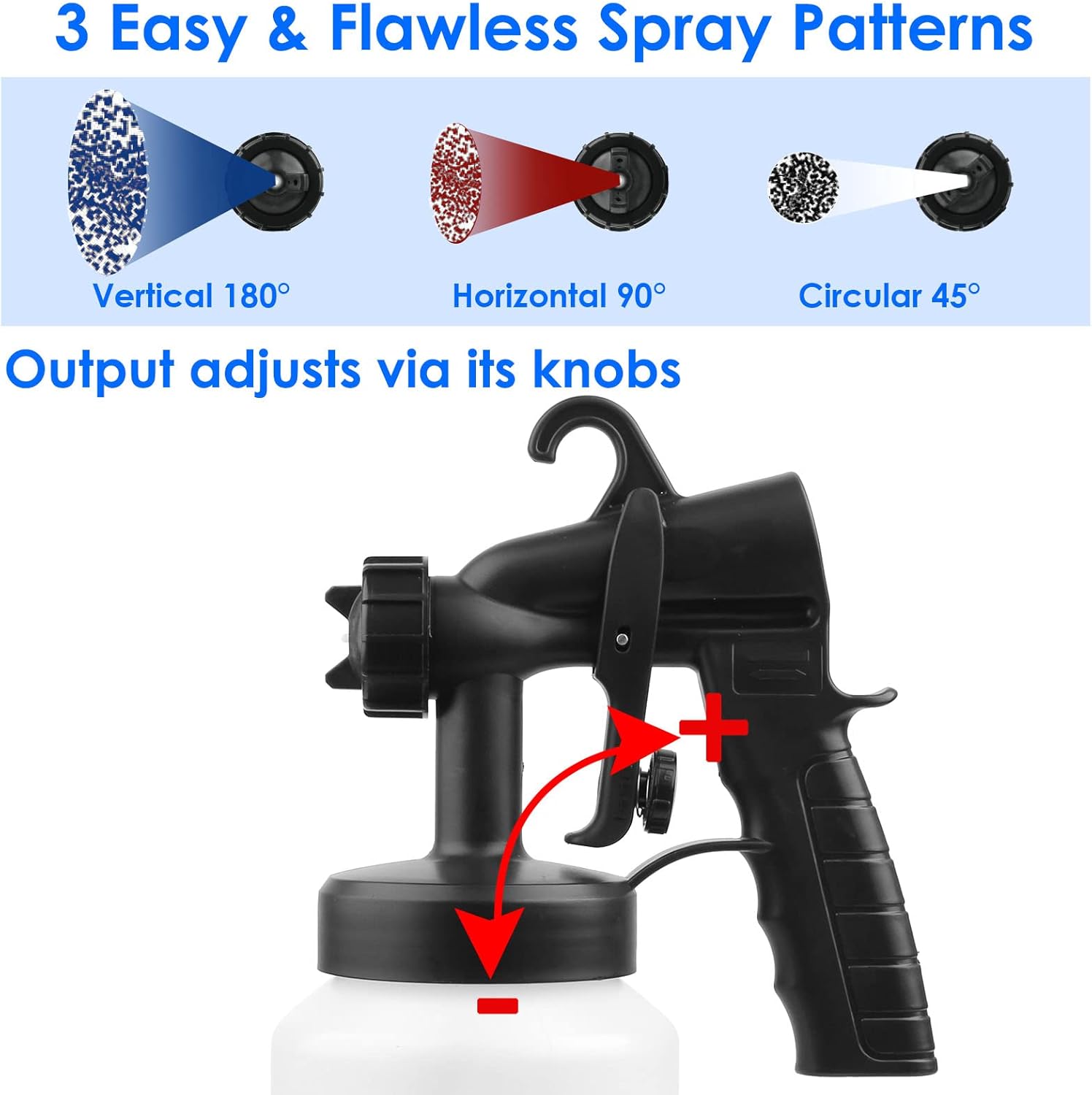 HVLP Paint Sprayer with 3 Patterns and 800ml Container R115653