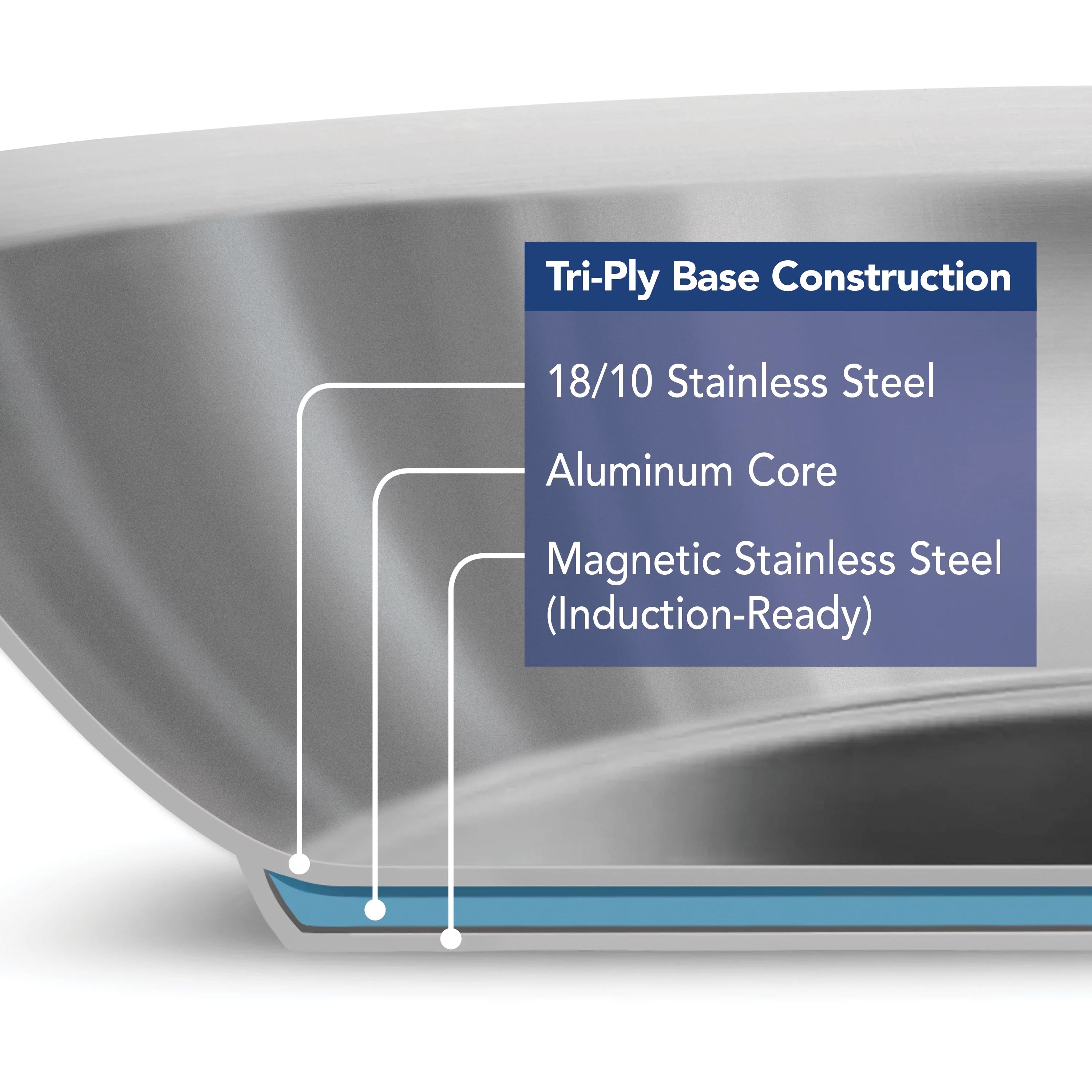 5 Quart Stainless Steel Jumbo Cooker E11228