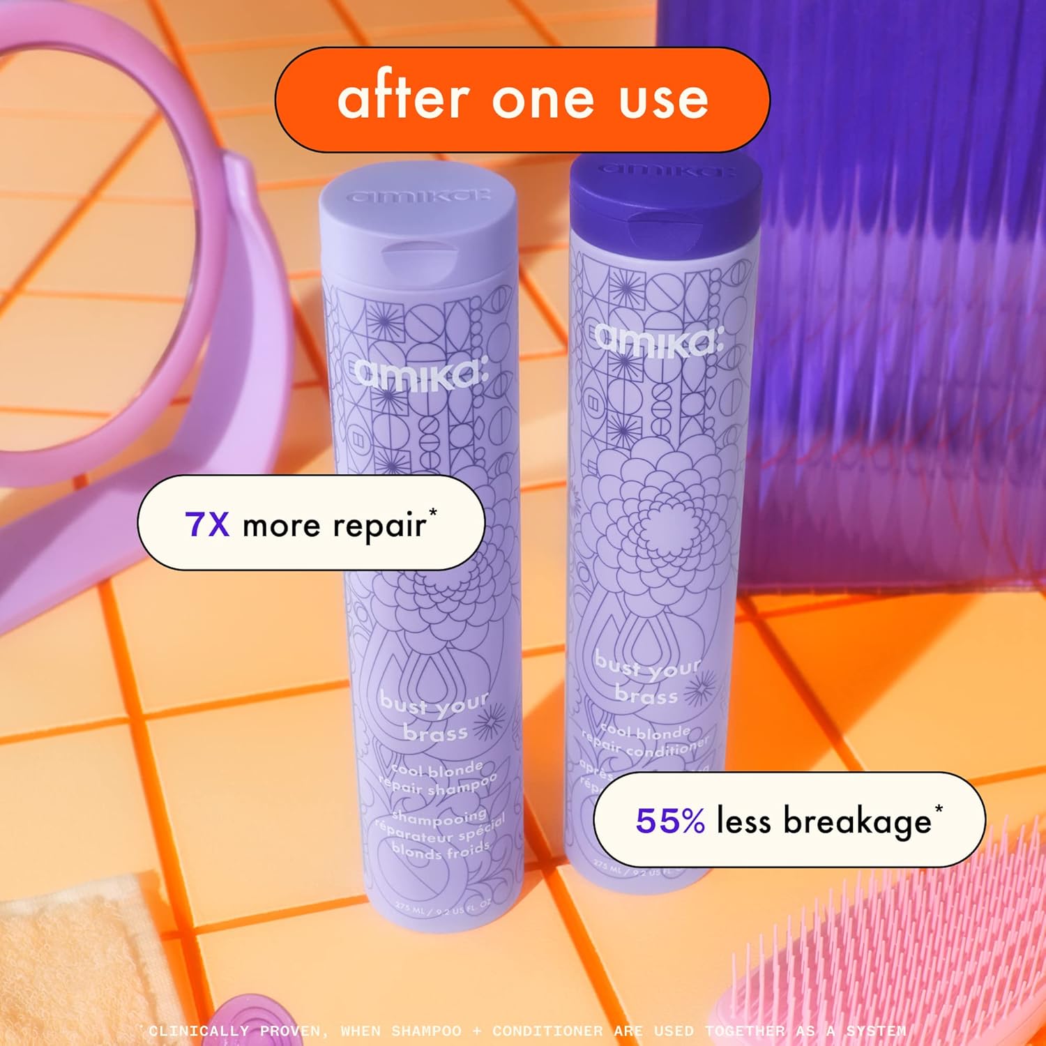 Cool Blonde Repair Shampoo and Conditioner Set L44521