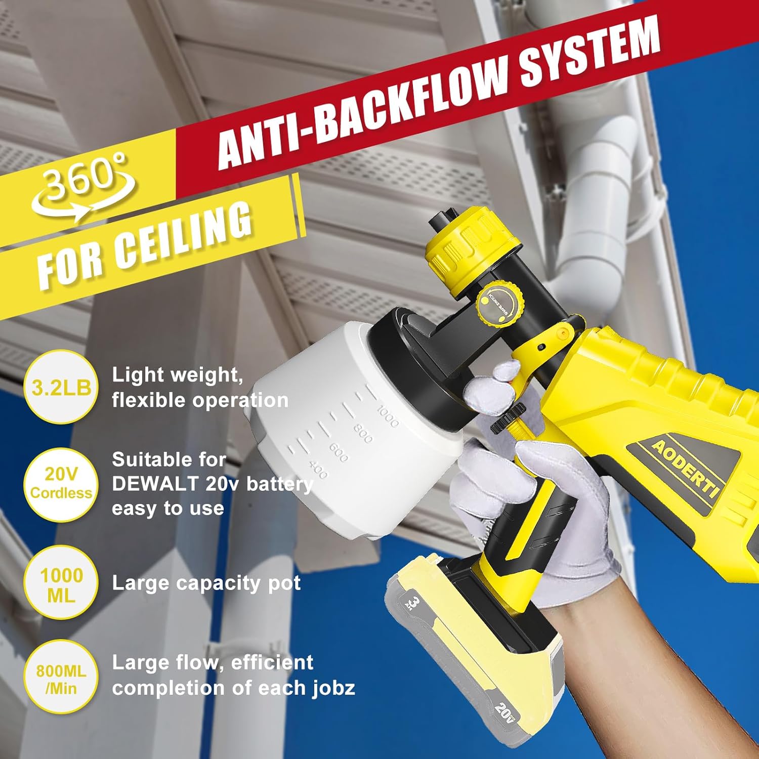 Cordless HVLP Paint Sprayer for 20V Max Battery, Indoor Outdoor Use X4554