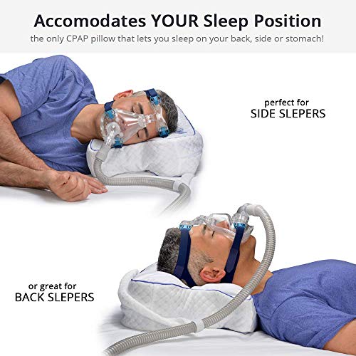 Contour CPAP Pillow with White Pillowcase E3053