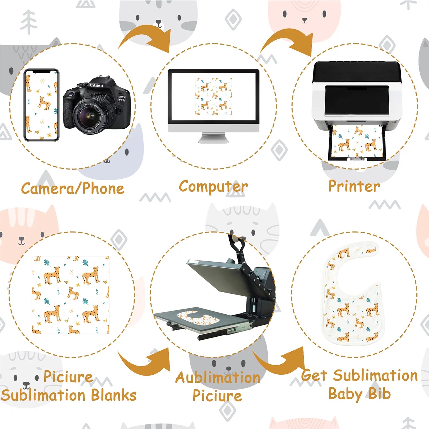 Sublimation Baby Bibs White Cotton Waterproof Blank DIY L694276
