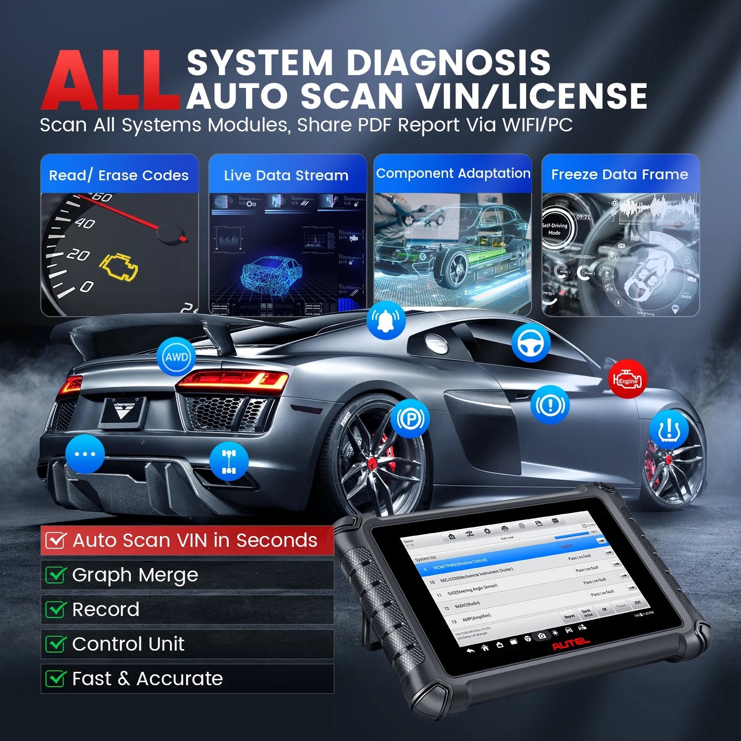 Car Diagnostic Scan Tool with Bidirectional Control and 40+ Resets T93272