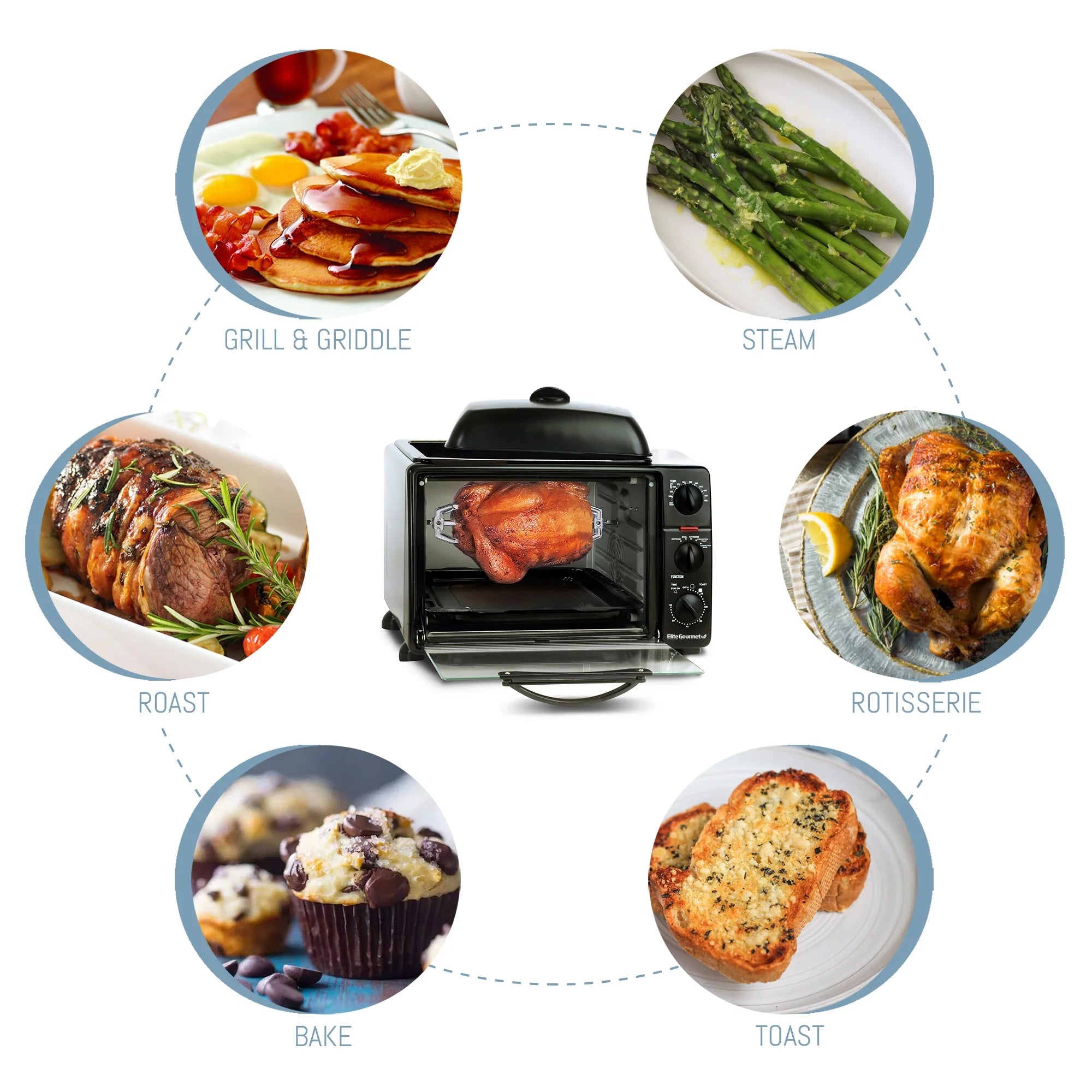 6 Slice Toaster Oven Broiler with Rotisserie Grill and Griddle I46450