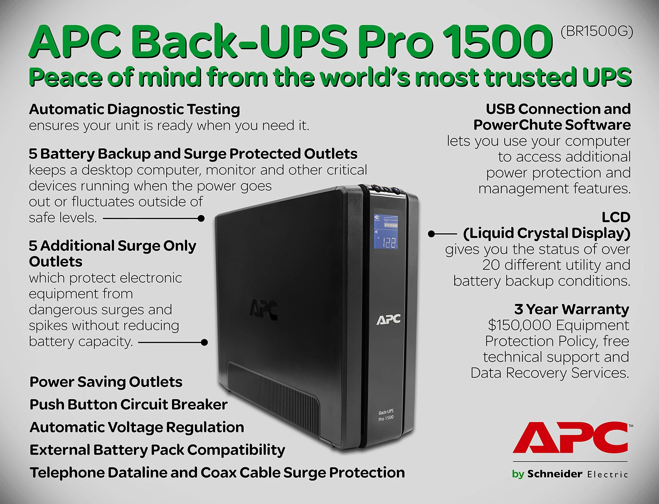 UPS 1500VA Battery Backup Surge Protector with AVR P516358