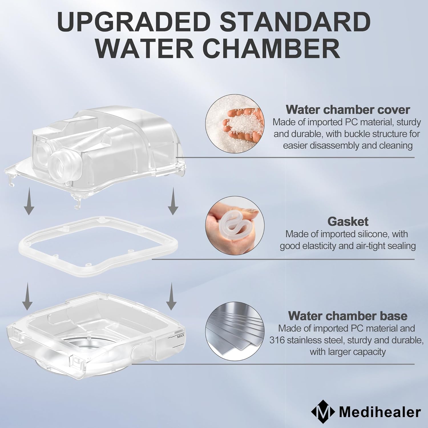 Water Chamber for Air Sense 11, Humidifier Tub, 380ml, Transparent N27290