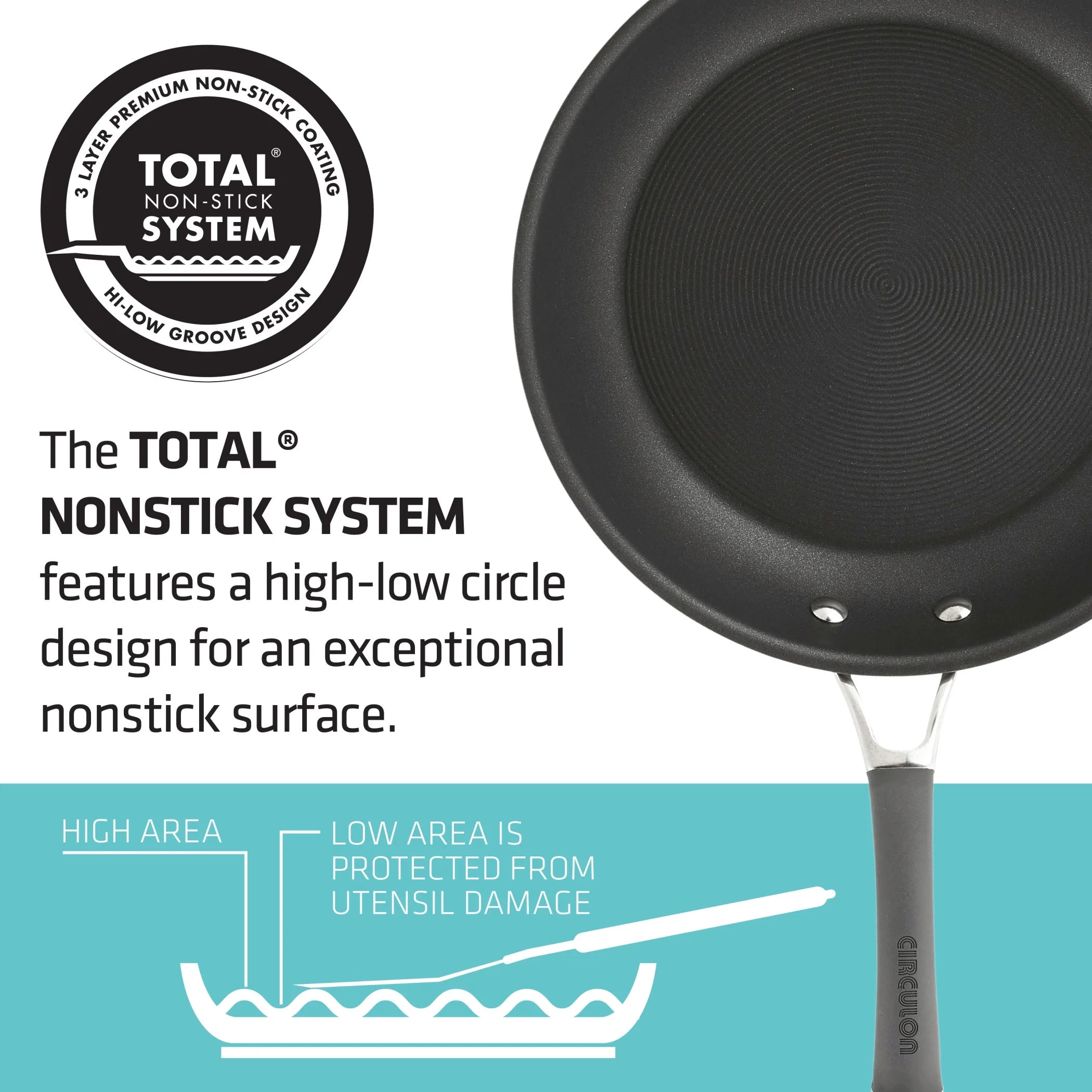 Hard-Anodized Nonstick Wide Stockpot, 7.5-Quart S542302