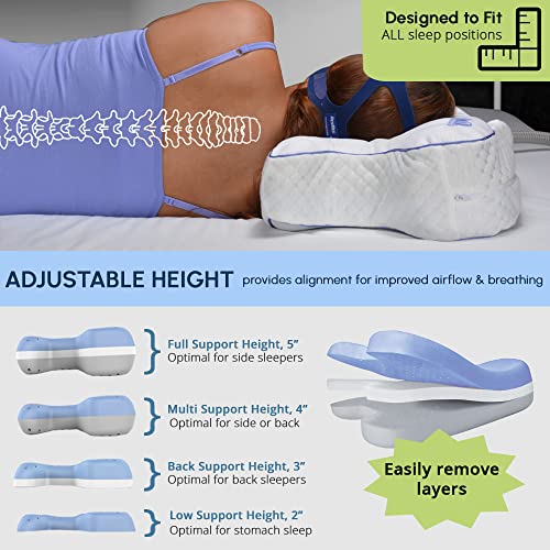 Contour CPAP Pillow with White Pillowcase E3053
