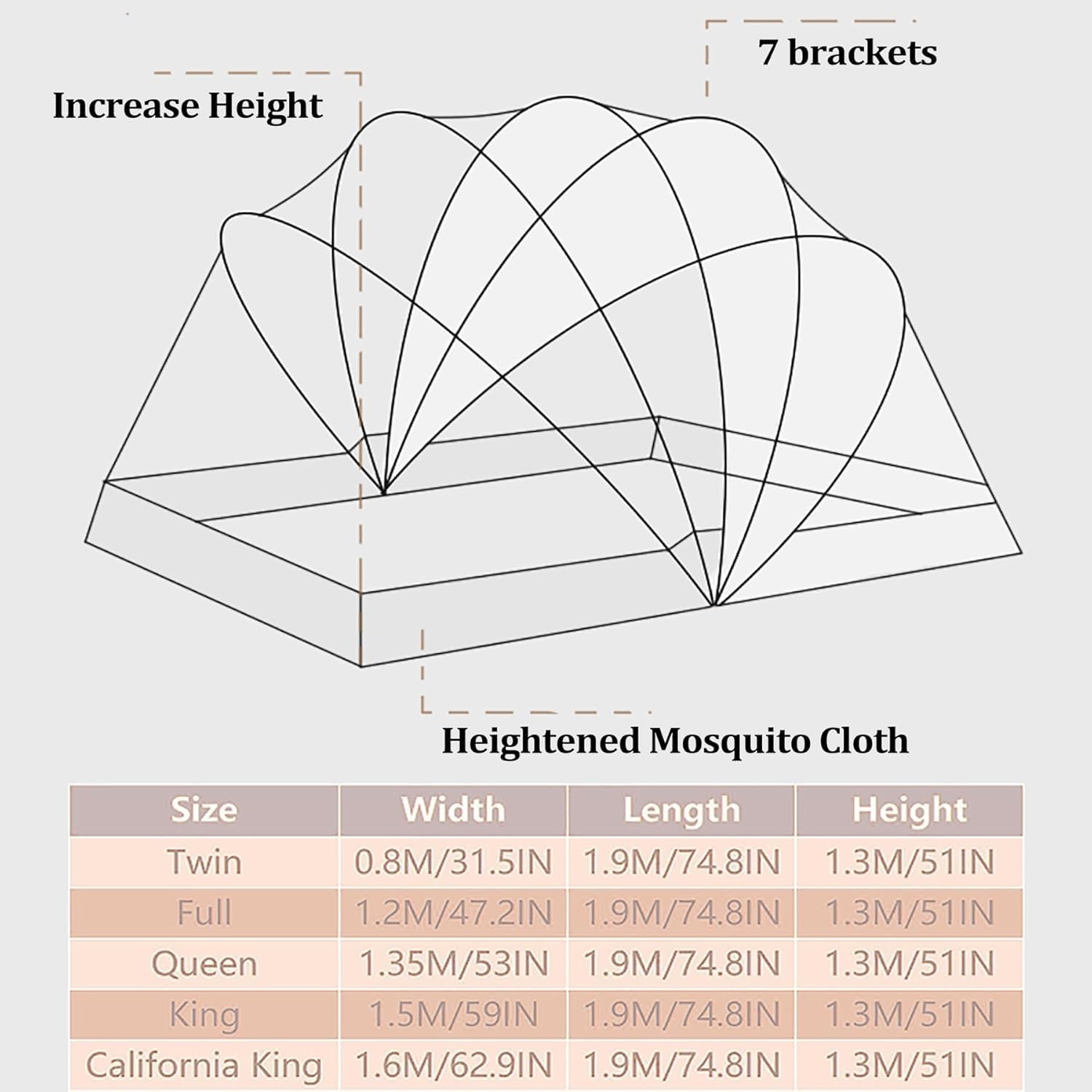 Mosquito Net Bed Canopy for Adults, Full Size W3170